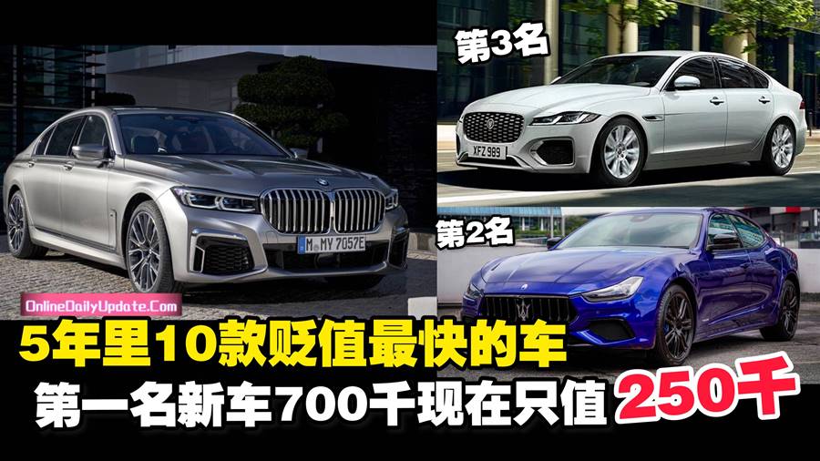5年里10款贬值最快的车 第一名新车700千如今只值250千令吉